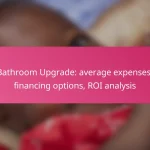 Bathroom Upgrade: average expenses, financing options, ROI analysis