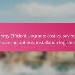 Energy Efficient Upgrade: cost vs. savings, financing options, installation logistics