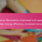 Exterior Renovation: improved curb appeal, better energy efficiency, increased security