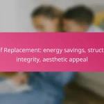 Roof Replacement: energy savings, structural integrity, aesthetic appeal